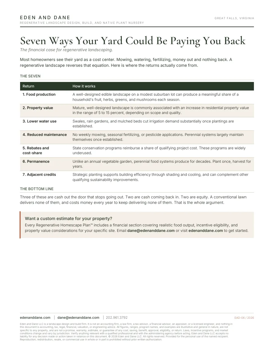 First page of Seven Ways Your Yard Could Be Paying You Back