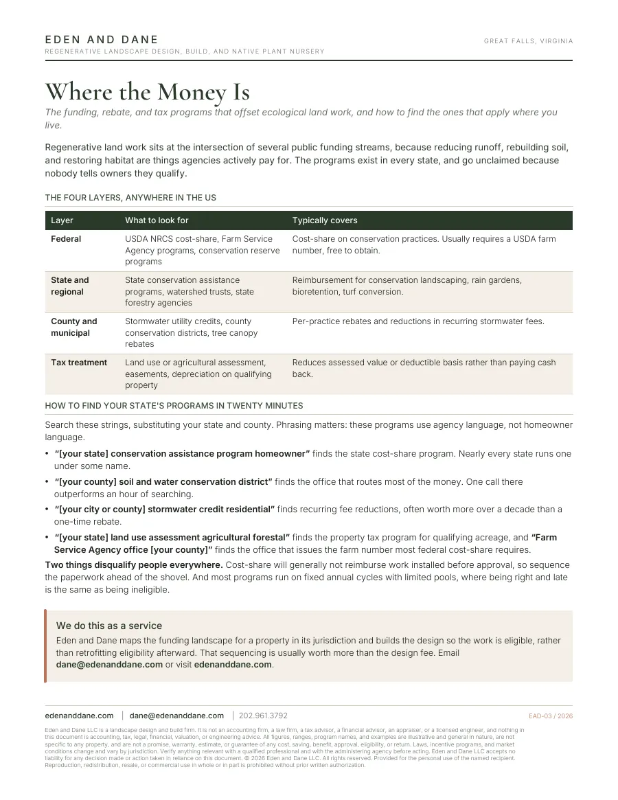 First page of Where the Money Is